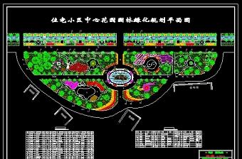中国风小清新花鸟装饰画某地广场园林景观绿化施工图施工图纸厂区规划